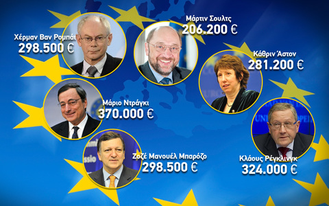 Ανοιχτοχέρηδες οι επίτροποι με τα λεφτά των άλλων