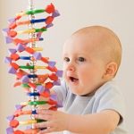 dna