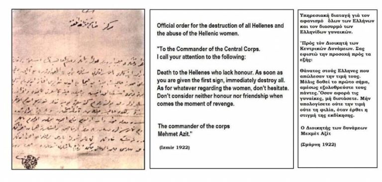 Εθνική Ημέρα Μνήμης 19 Μαΐου -Η Γενοκτονία των Ελλήνων του Πόντου από τους Τούρκους