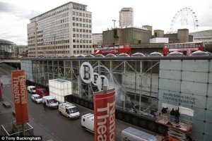 bfi