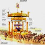 nekriki amaxa tou Mega  Alexandrou