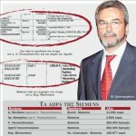 simens-xristoforakis