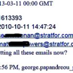 gap-stratfor1