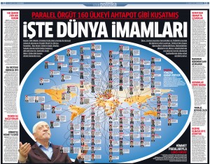imamlar