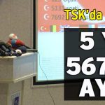 TURKIS AIR FORCE