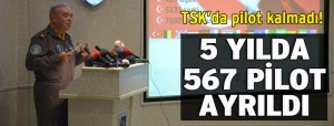 TURKIS AIR FORCE