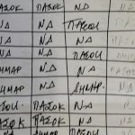 ND-PASOK-DIMAR