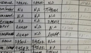 ND-PASOK-DIMAR