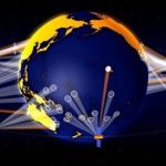 diastimiko internet