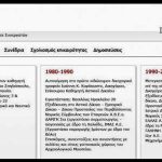 dikigorikografio karakosta