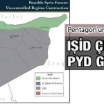 pentagon_un_koridor_hesabi
