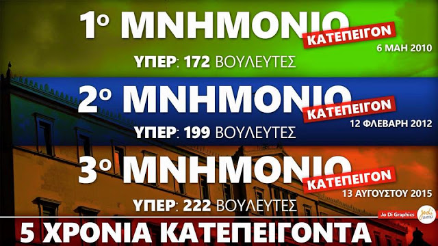 Τυφλή» ναι, «κουφή» όχι… Ίσως διότι η Δικαιοσύνη παρότι «τυφλή» δεν είναι και «κουφή» ώστε να μην ακούει τις κυρίαρχες πολιτικές επιταγές