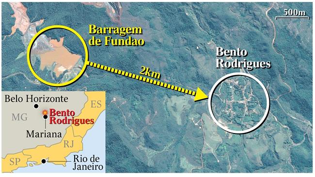 brazil-fragma2jpg