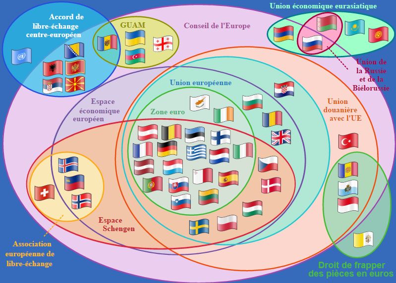 Schengen2