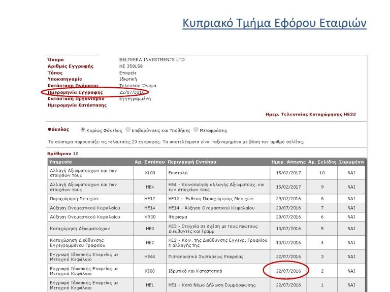 ΣΟΒΑΡΑ ΤΩΡΑ: ΒΡΙΣΚΕΤΑΙ Ο ΣΑΒΒΙΔΗΣ ΣΤΟΝ ΟΛΘ;