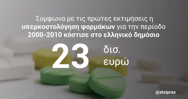 Αλέξης Τσίπρας Σύμφωνα με τους πρώτους υπολογισμούς, μόνο από την υπερκοστολόγηση φαρμάκων για την περίοδο 2000-2010 το κόστος φτάνει στο 10% του ΑΕΠ.