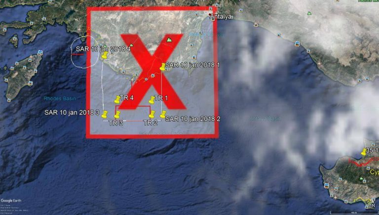 ΑΓΟΡΑ ΓΑΛΛΙΚΩΝ ΑΕΡΟΣΚΑΦΩΝ ΚΑΙ ΝΑΥΤΙΚΗ ΑΣΚΗΣΗ ΣΤΟ ΑΙΓΑΙΟ ΟΙ ΤΟΥΡΚΟΙ