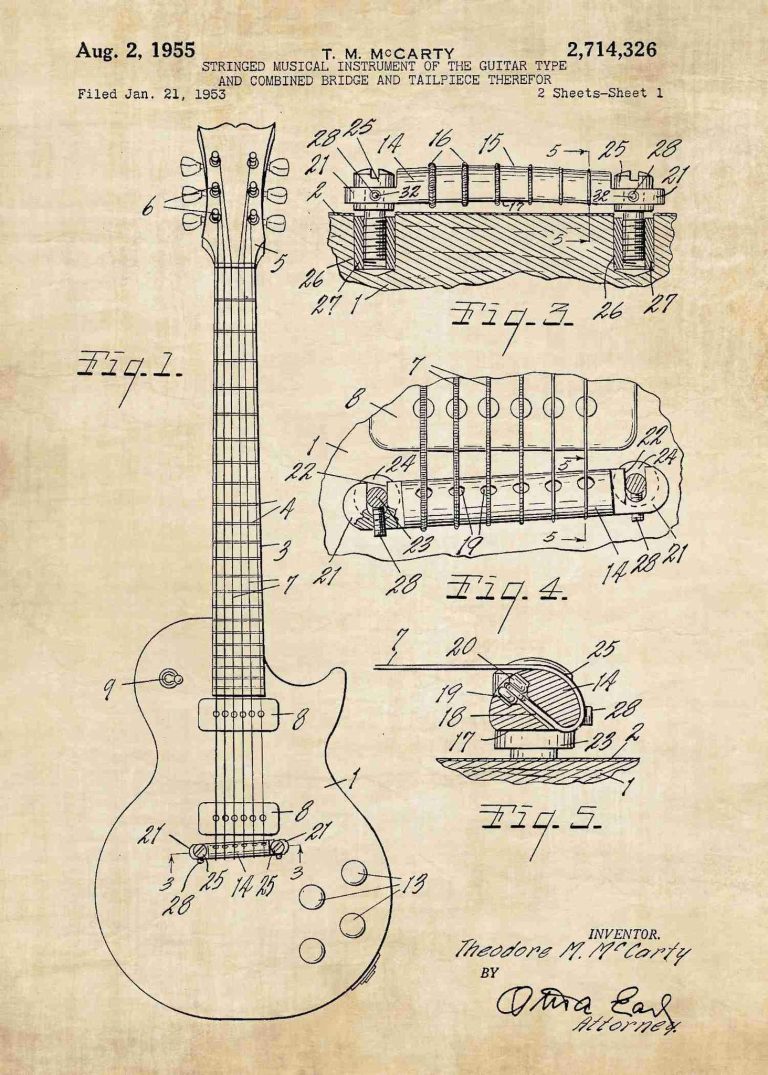 χρεοκοπία βρίσκεται η Gibson Brands Inc, η κατασκευάστρια εταιρεία των θρυλικών κιθάρων που χάρισαν αξέχαστες επιτυχίες σε μύθους της μουσικής σαν τους B.B. King και Έλβις Πρίσλεϊ,