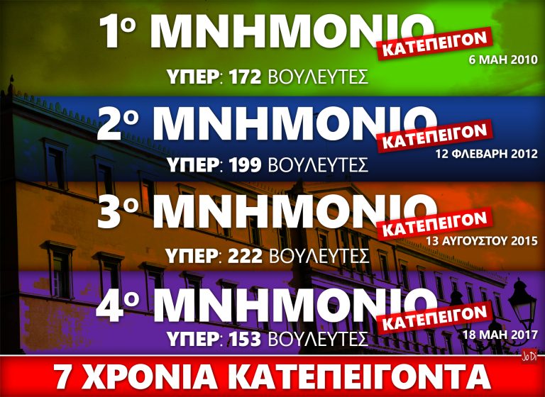 Ο αφανής κοινωνικός πόλεμος που οι άνθρωποι αγνοούν.