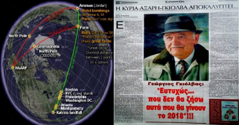 Ο ΓΕΩΡΓΙΟΣ ΓΚΙΟΛΒΑΣ ΑΝΑΚΑΛΥΨΕ TO H.A.A.R.P τεχνητοί τυφώνες σεισμοί καταποντισμοί