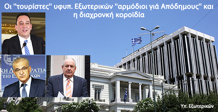 Είναι άλλο πράγμα υπουργείο ή υφυπουργείο Απόδημου Ελληνισμού (που δεν υπάρχει) και άλλο υφυπουργός κάποιου υπουργείου ”αρμόδιος γιά Απόδημους”