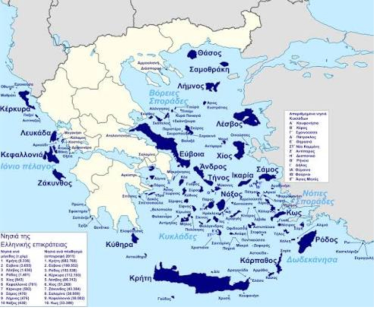 ΝΗΣΙΑ ΤΟΥ ΑΙΓΑΙΟΥ ΚΑΙ ΕΛΛΗΝΙΣΜΟΣ.