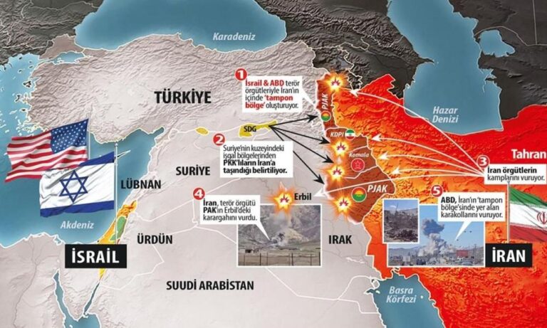 “Κρύος ιδρώτας” λούζει τον Ερντογάν-Η CIA εξοπλίζει τους Κούρδους στο Ιράν.
